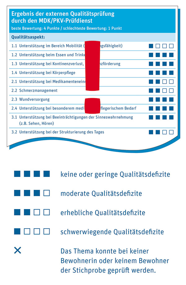 Zollrecht aktuell